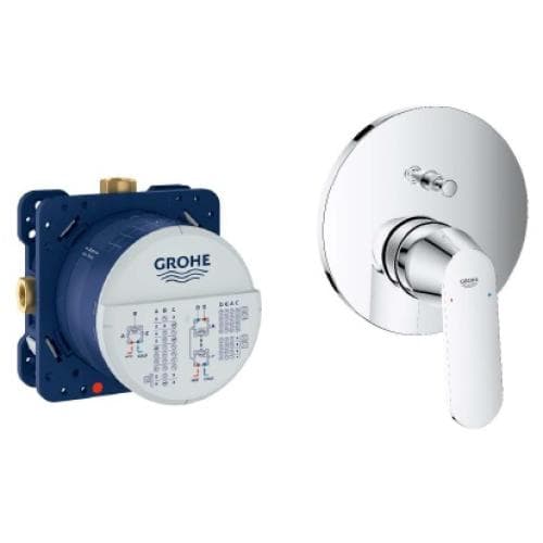 Grohe 35600000 + 24045XXX · 認可信編號 C20240741