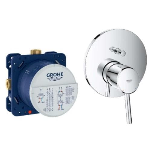 Grohe 35600000 + 24054XX1 · 認可信編號 C20240741