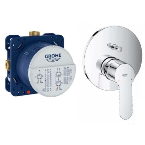 Grohe 35604000 + 24052XX2 · 認可信編號 C20240903