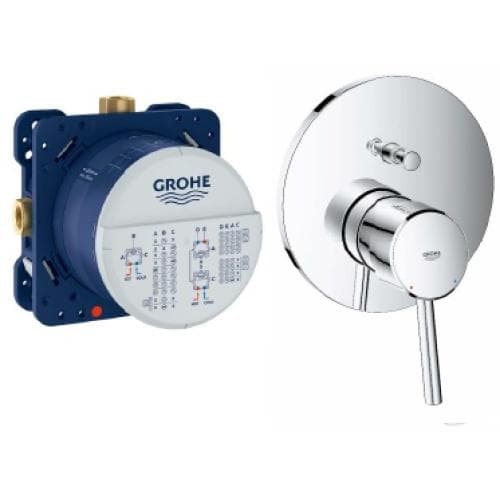 Grohe 35604000 + 24054XX1 · 認可信編號 C20240903