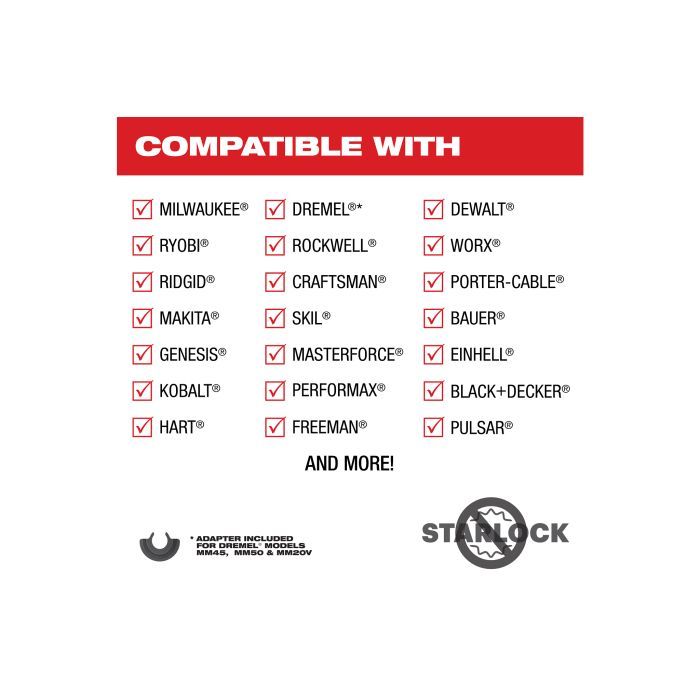 Milwaukee 49-25-1571