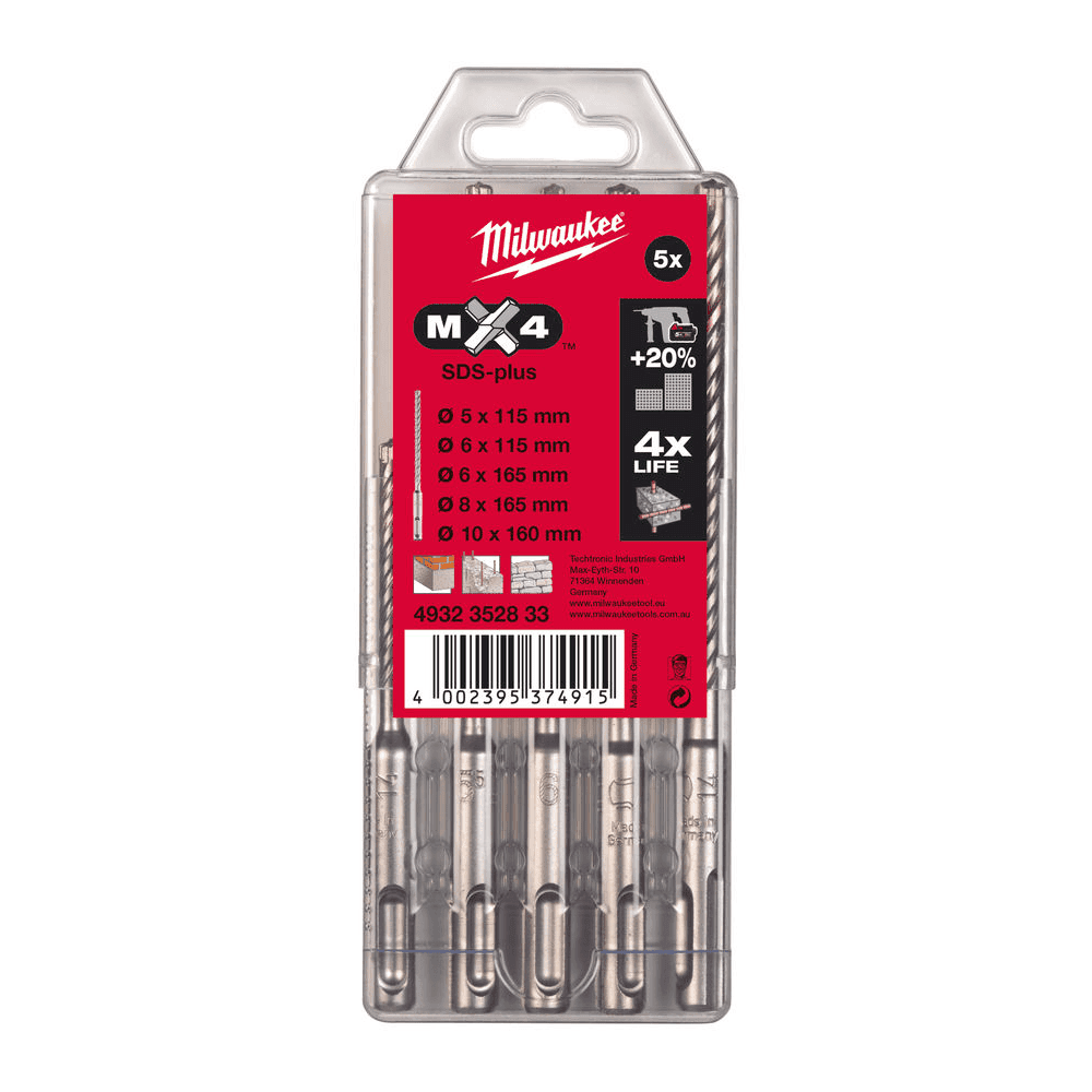 Milwaukee 4932352835