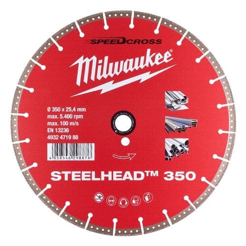Milwaukee 4932471988