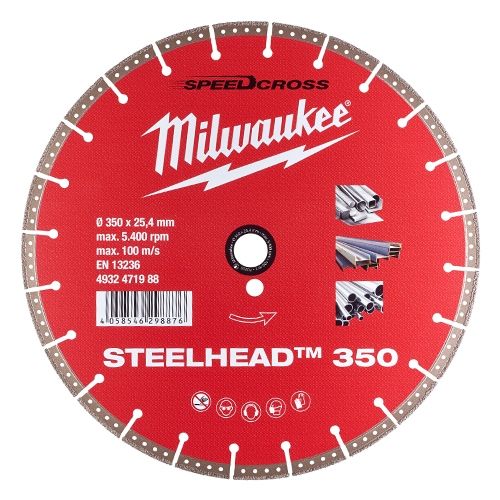 Milwaukee 4932471988