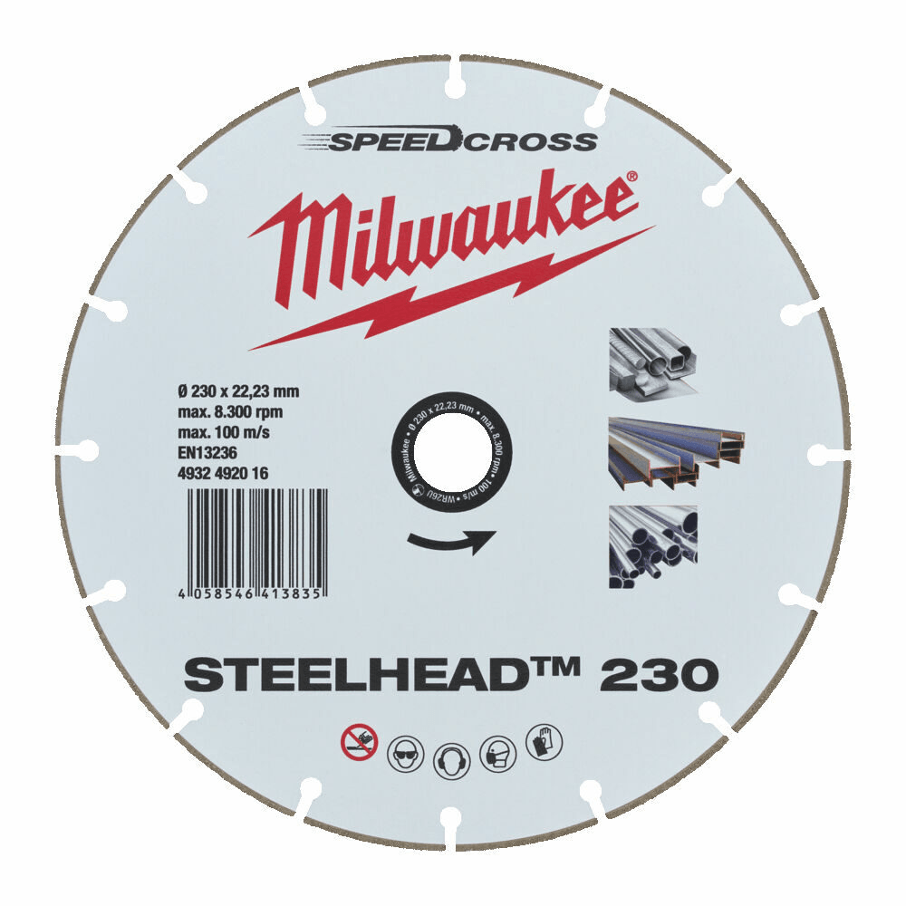 Milwaukee 4932492016