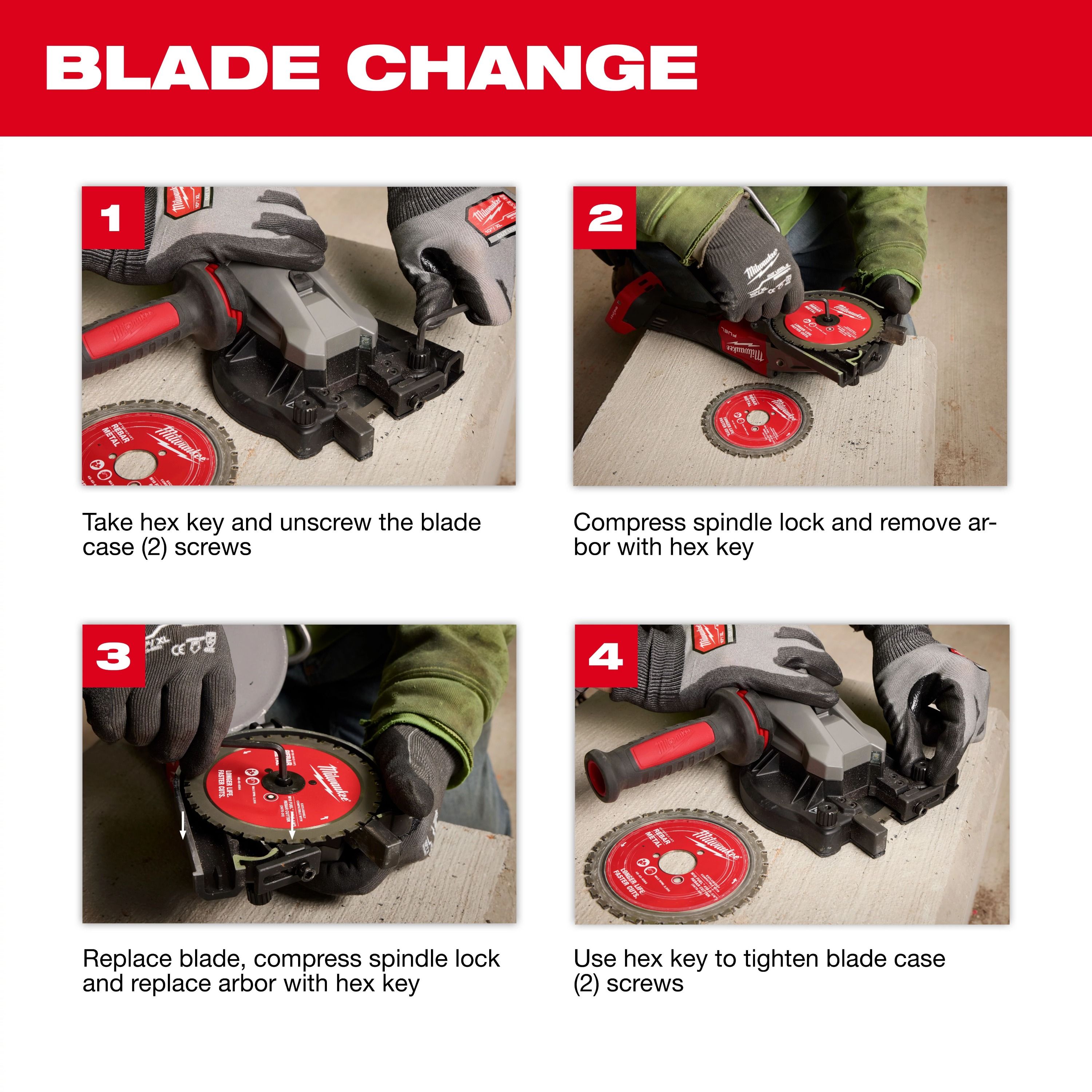Milwaukee 4932499702