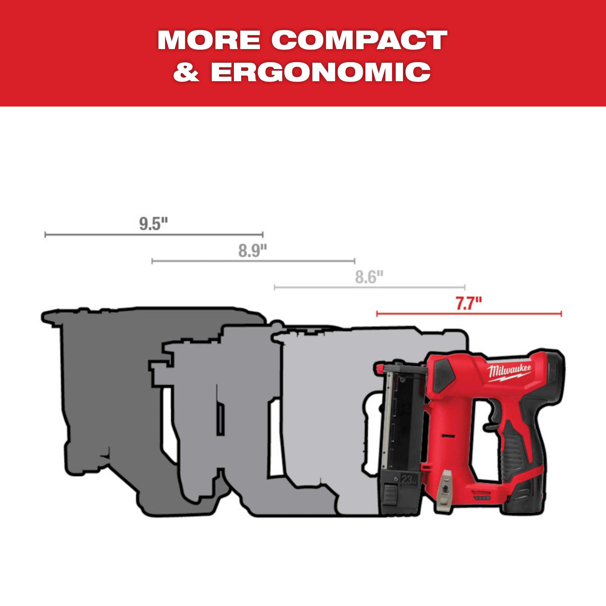 Milwaukee M12 PN23GS-0X0