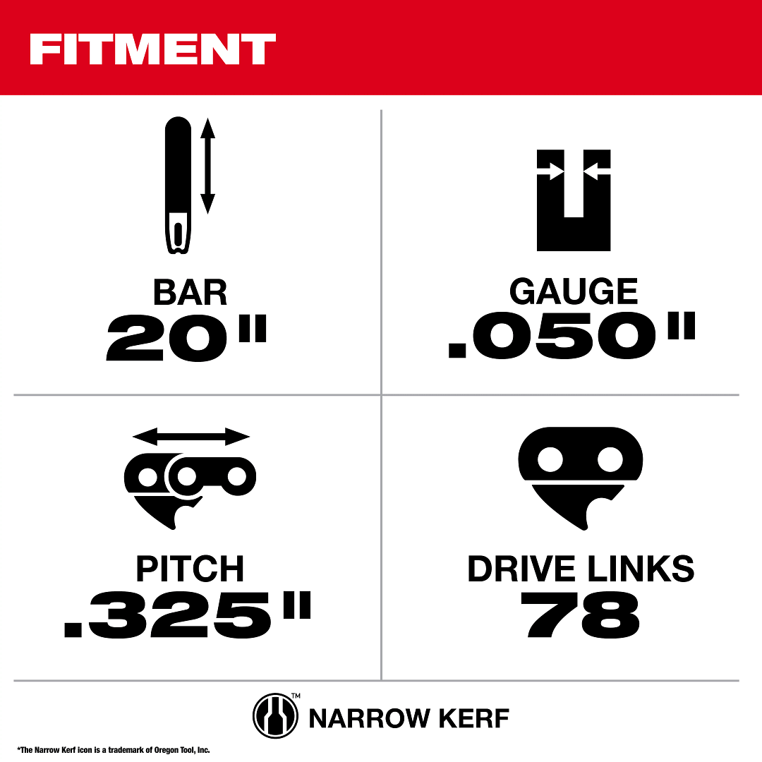 Milwaukee M18 F2CHS50-0