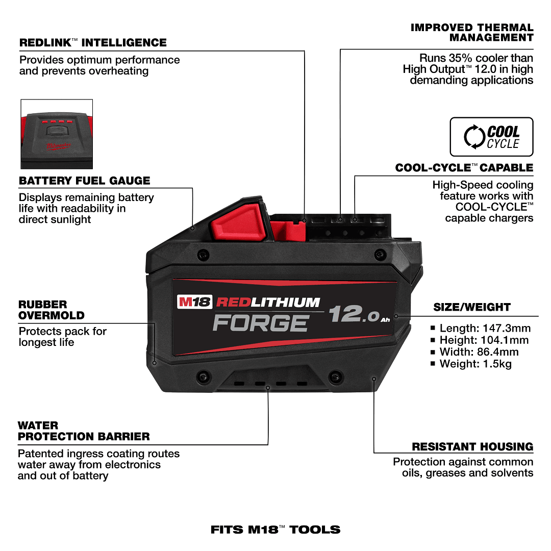 Milwaukee M18 FB12