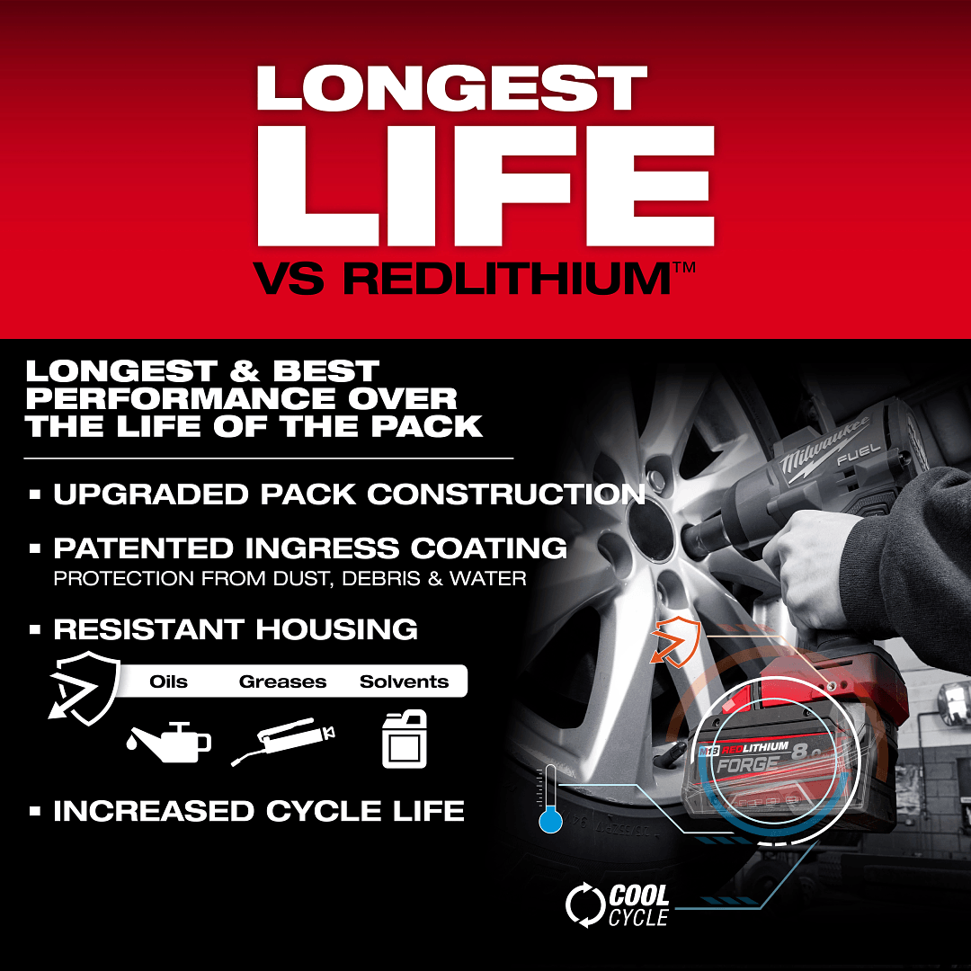 Milwaukee M18 FB8