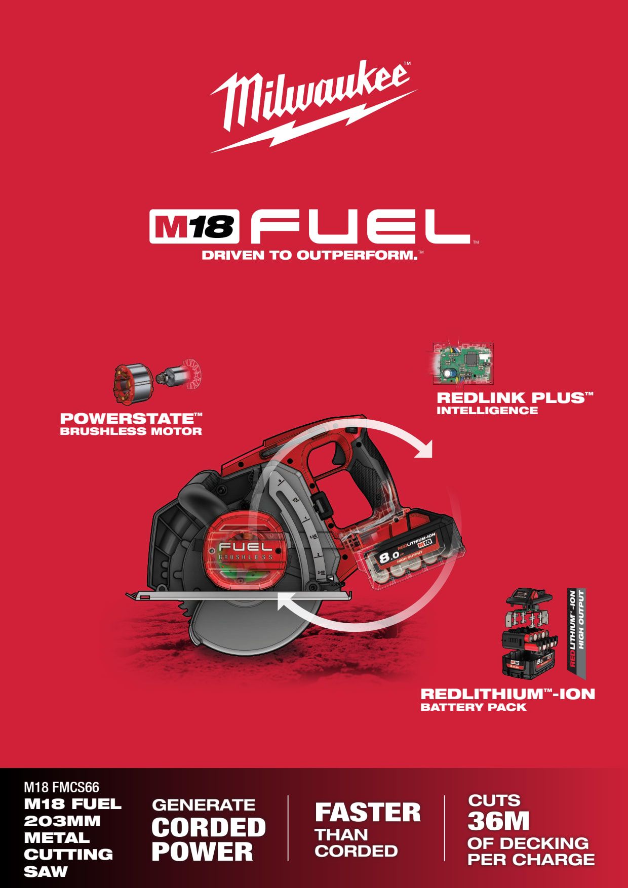 Milwaukee M18 FMCS66-0B0