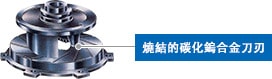TSURUMI 不阻塞切刃型污物泵 50NHC23.7