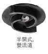 TSURUMI 不阻塞型污物泵 100B45.5