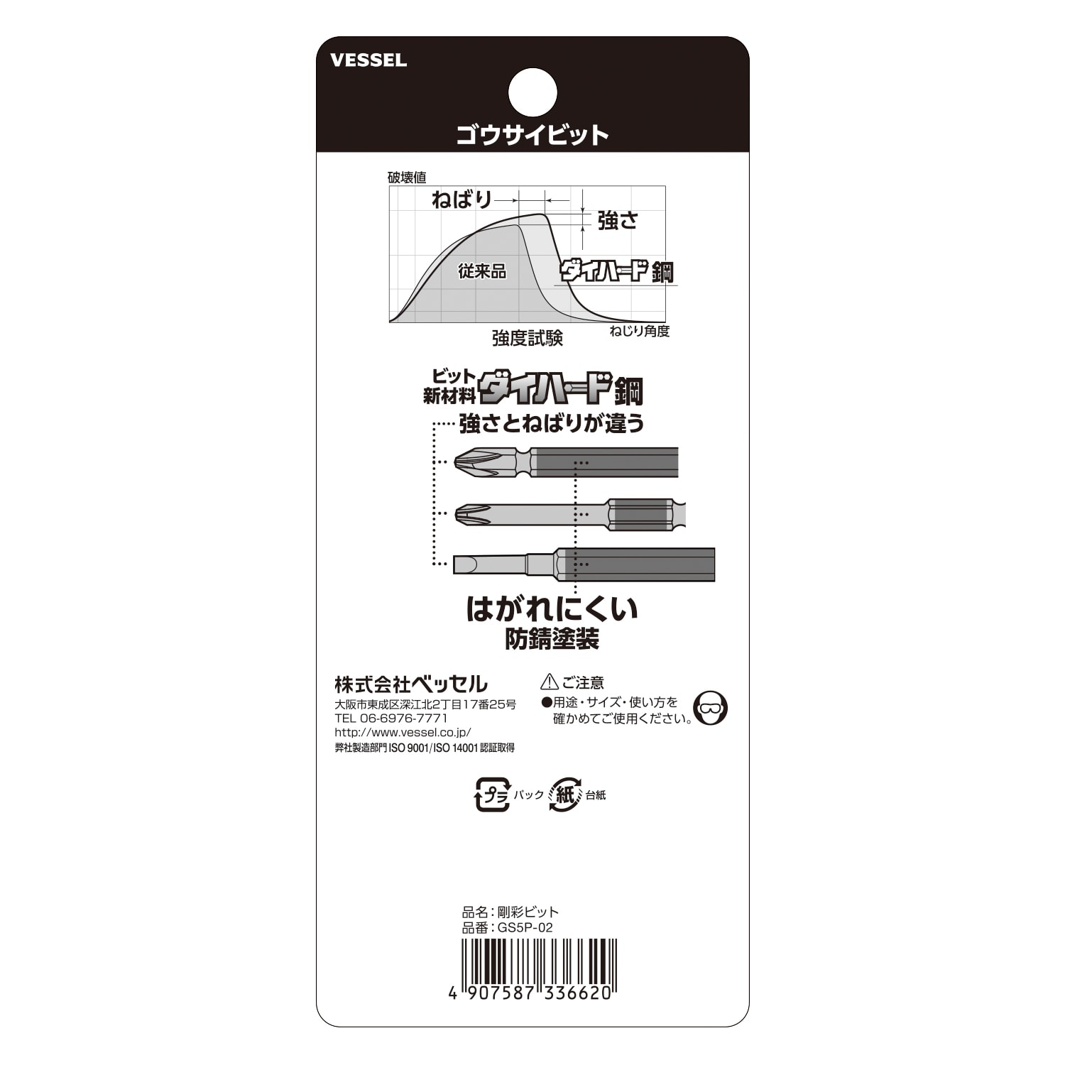VESSEL GS5P-02 剛彩十字批咀套裝 包裝背面