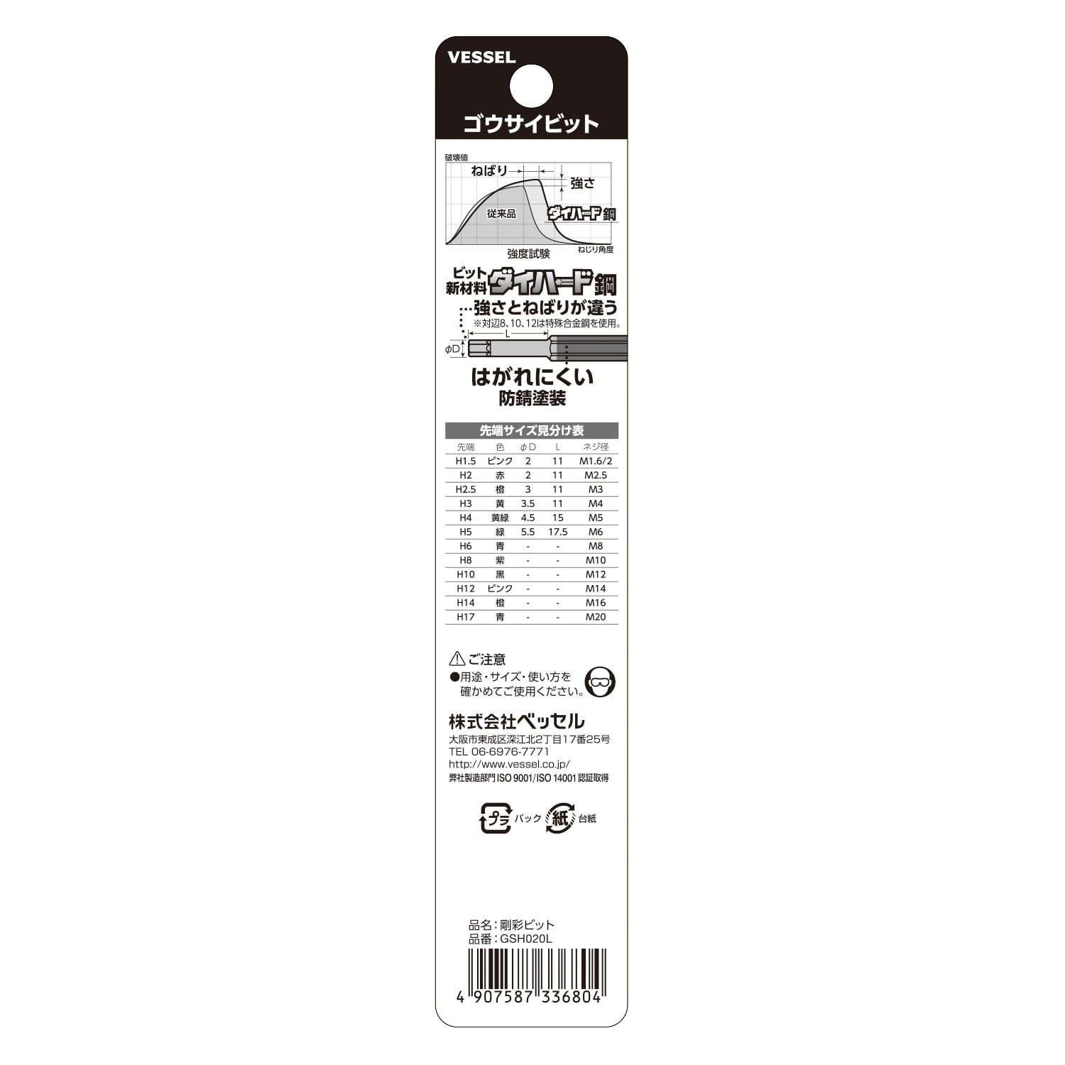 VESSEL GSH020L 剛彩六角批咀 H2mm x 150mm(包裝背面)