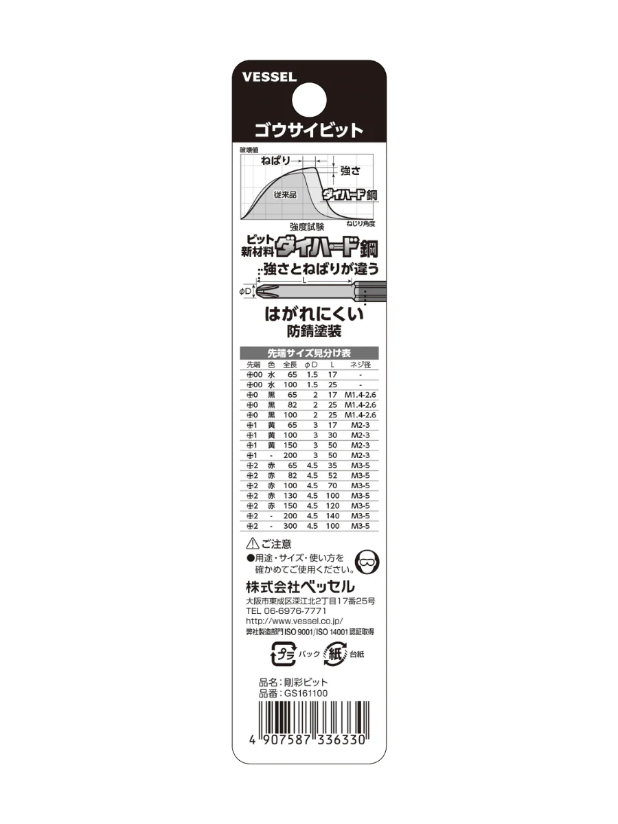 VESSEL GS161100 剛彩單頭十字批咀包裝背面
