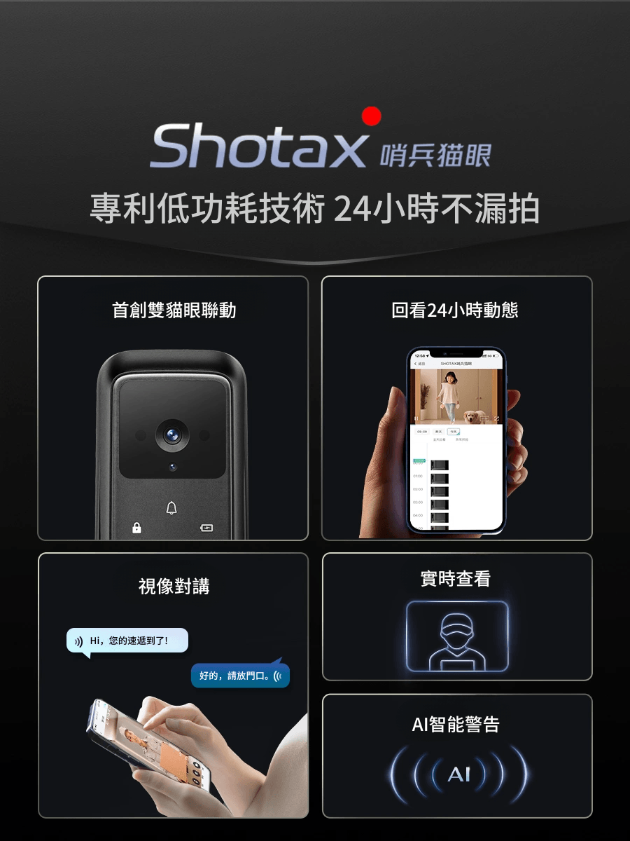 (包安裝) DESMAN 德施曼 Q50FVMax 電子門鎖