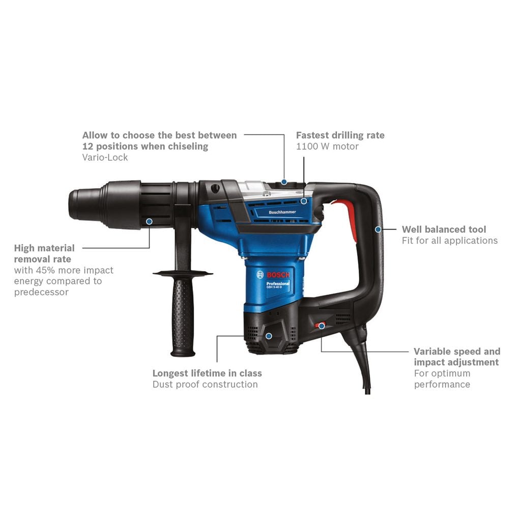 BOSCH GBH 5-40 D 五坑錘鑽 (115V)
