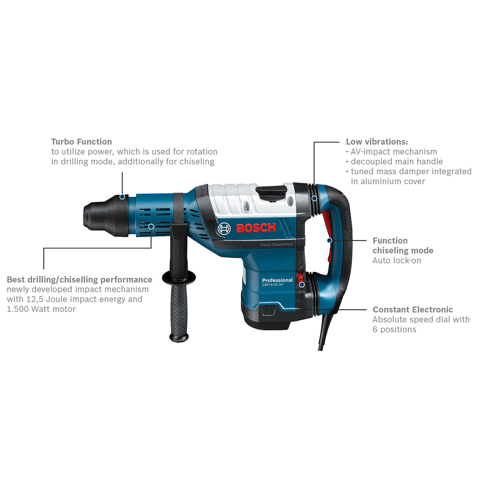 BOSCH GBH 8-45 DV 五坑錘鑽