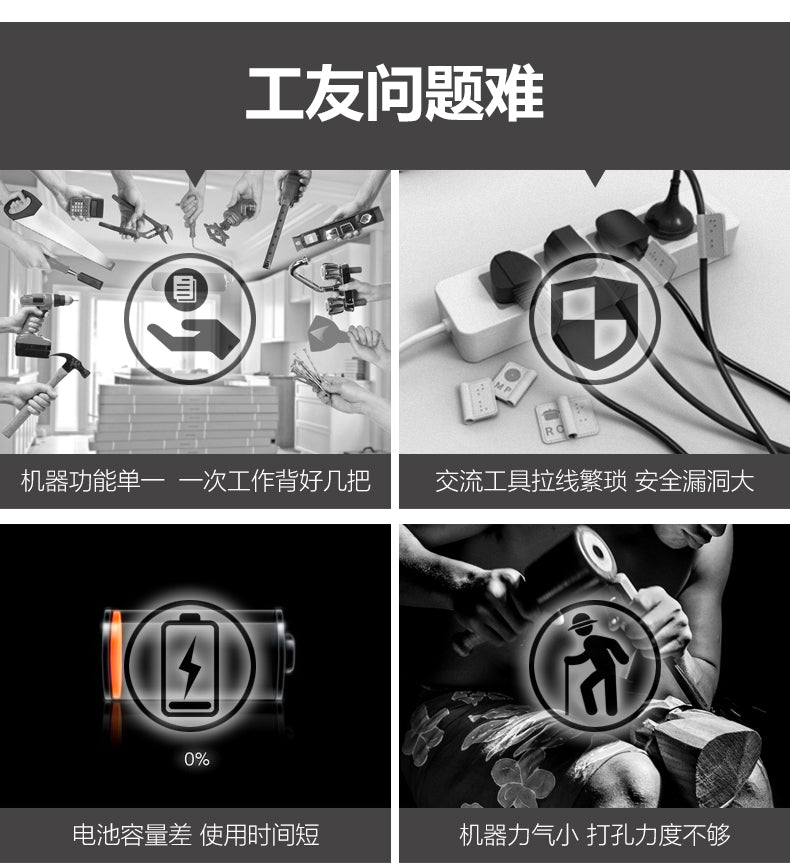 Devon 大有 5283-Li-20TSIQ 20V 充電式無刷衝擊電鑽 (淨機)(香港行貨)