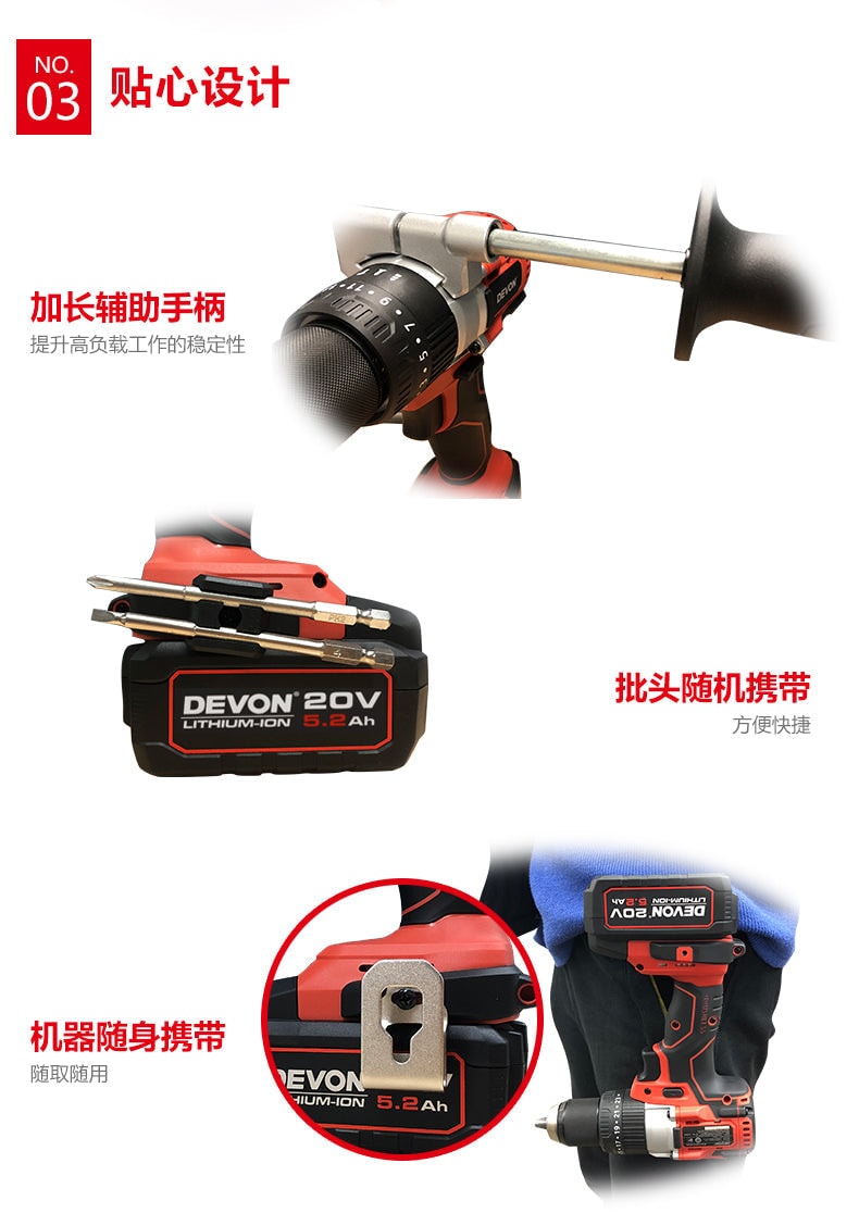 Devon 大有 5283-Li-20TSIQ 20V 充電式無刷衝擊電鑽 (淨機)(香港行貨)