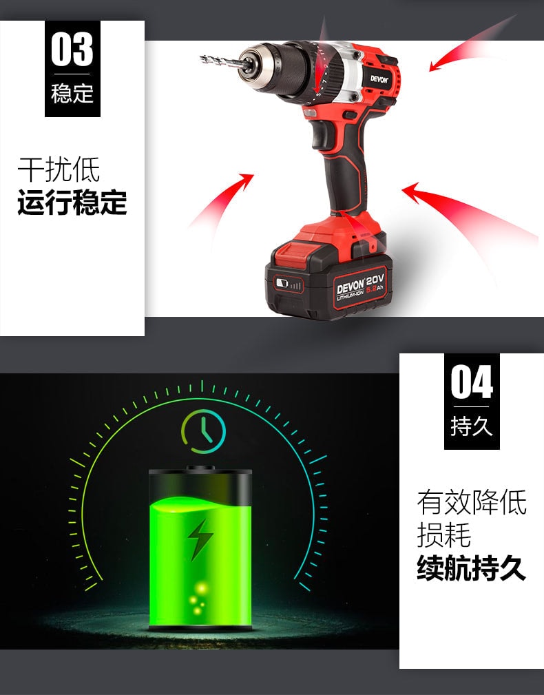 Devon 大有 5283-Li-20TSIQ 20V 充電式無刷衝擊電鑽 (淨機)(香港行貨)