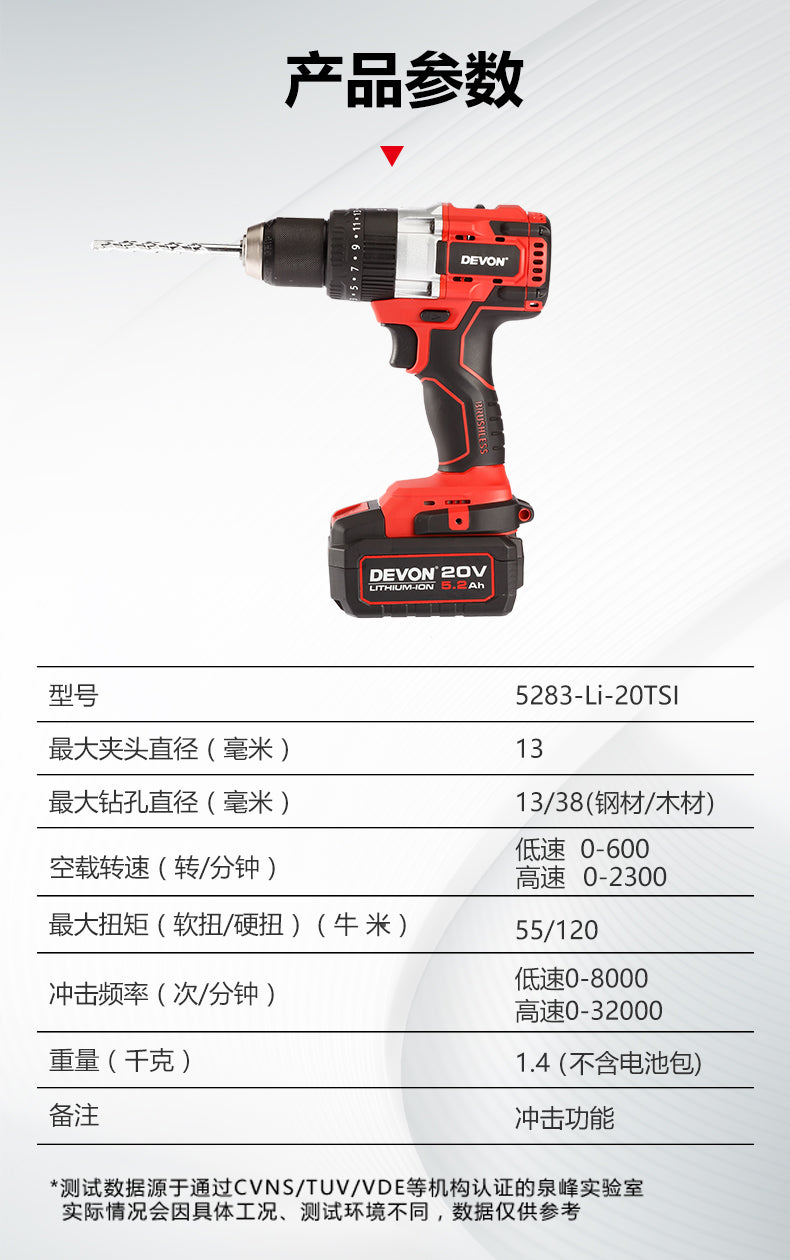 Devon 大有 5283-Li-20TSIQ 20V 充電式無刷衝擊電鑽 (淨機)(香港行貨)
