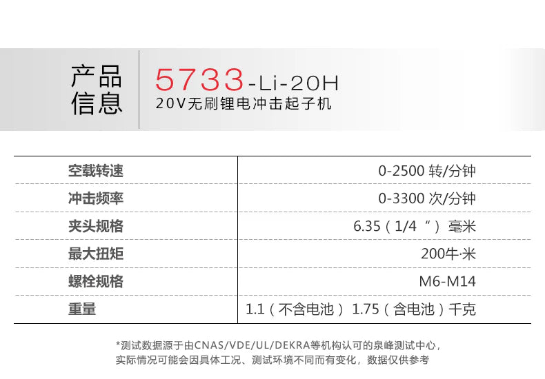 Devon 大有 5733-Li-20H/N 20V 充電式無刷衝擊起子機 (淨機) (香港行貨)