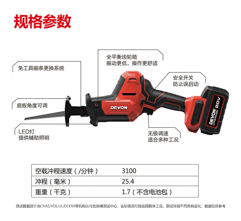 Devon 大有 5830-Li-20 20V 充電式無刷往復鋸 (淨機) (香港行貨)