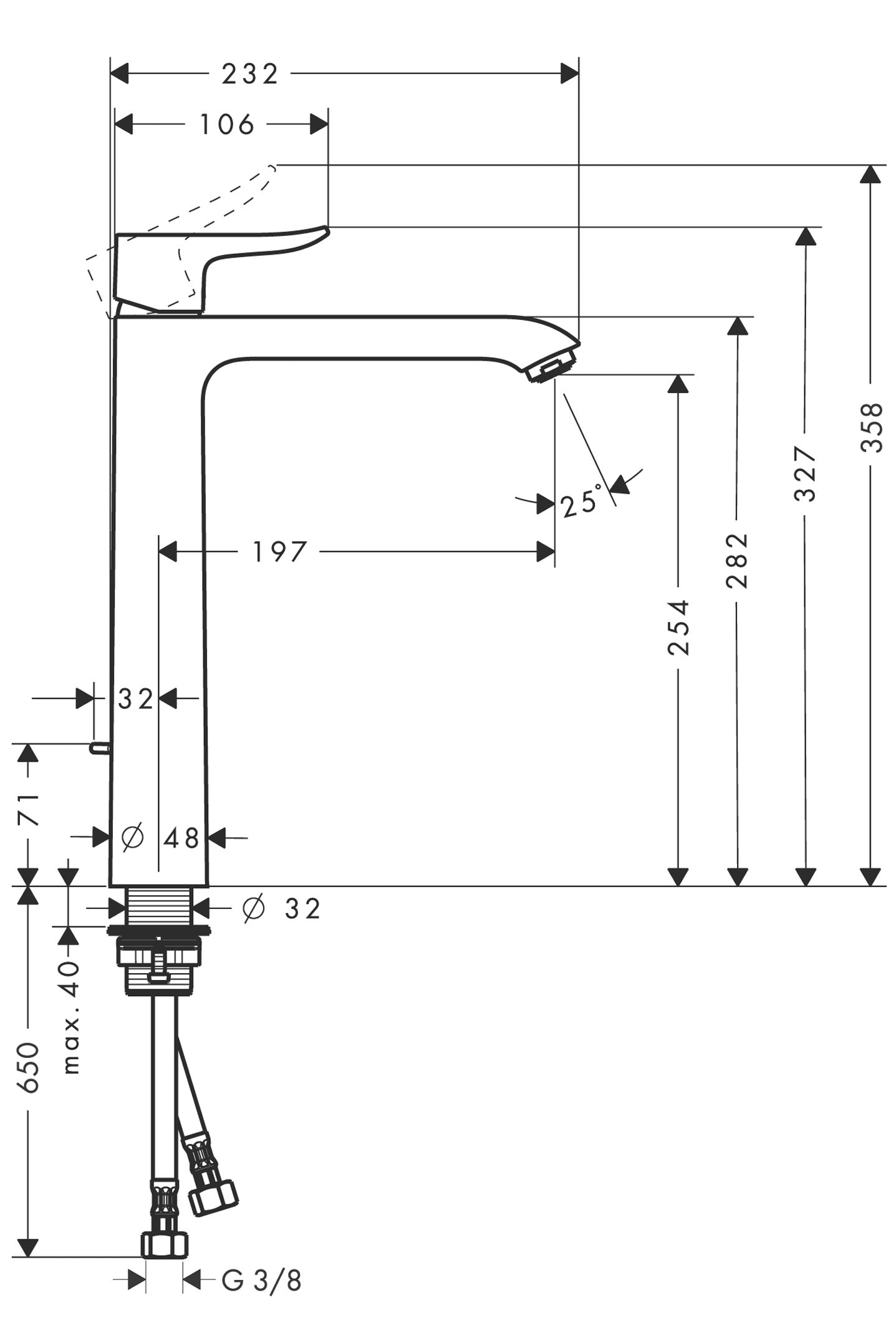 hansgrohe 31082 Metris 面盆龍頭