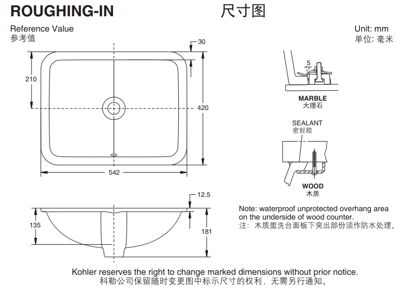 KOHLER K-20413T-0 CAXTON 19"長方形檯下式面盆