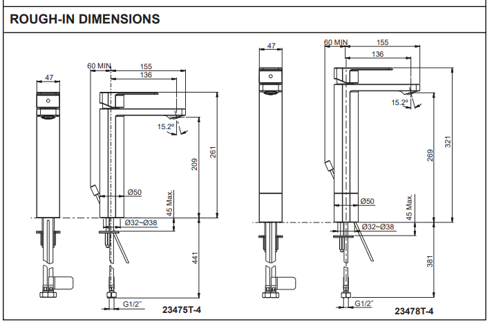 KOHLER K-23472T-4-RGD PARALLEL 面盆龍頭 (玫瑰金)