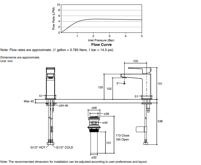 KOHLER K-24747X-4-CP HONESTY 面盆龍頭