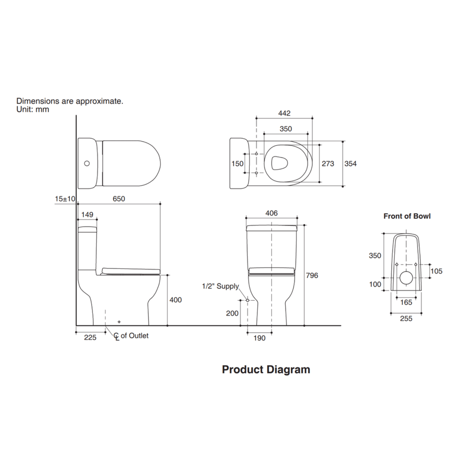 KOHLER K-76186K-0 ODEON UP™ 分體式自由咀座廁 (地排水225 mm,牆排水185 mm)