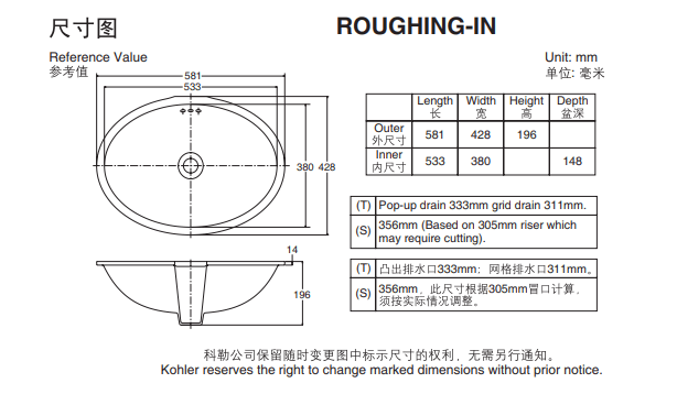 KOHLER K-99184T-0 CHALICE 21” 橢圓形檯下式浴室面盆