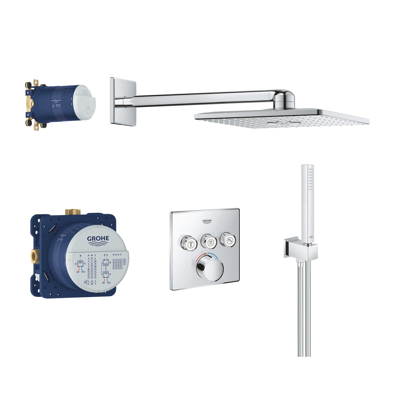 德國 GROHE 34712000 Smartcontrol 藏牆式淋浴組合