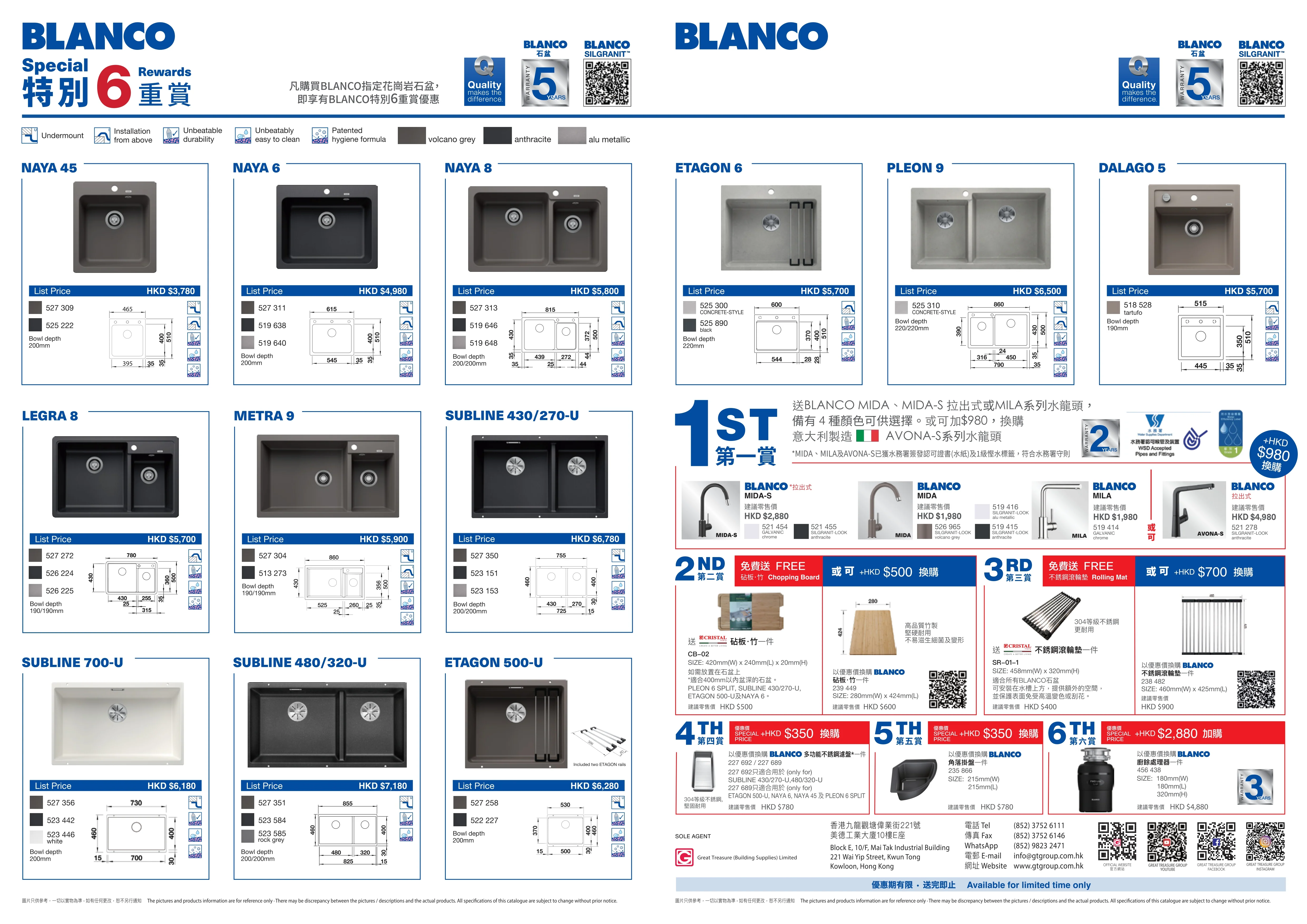 BLANCO品牌推廣