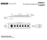 KOHLER K-26350T-9-BL ANTHEM™ 六路嵌入式機械恆溫控制 (黑色)-hong-kong