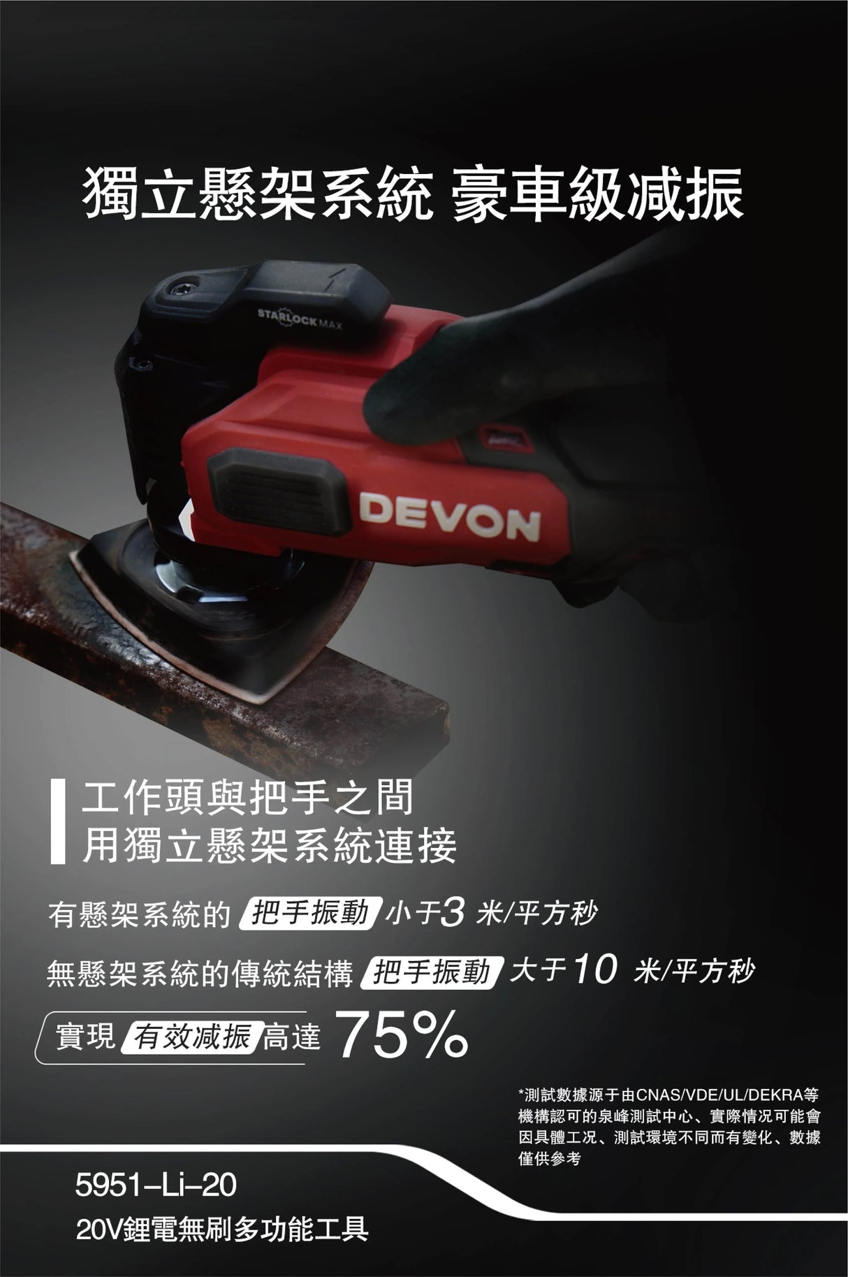 Devon 大有 5951-Li-20 20V 充電式無刷多功能切割打磨機 / 萬用寶 (淨機) (香港行貨)-hong-kong