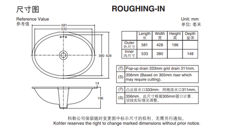 KOHLER K-99184T-0 CHALICE 21” 橢圓形檯下式浴室面盆-hong-kong